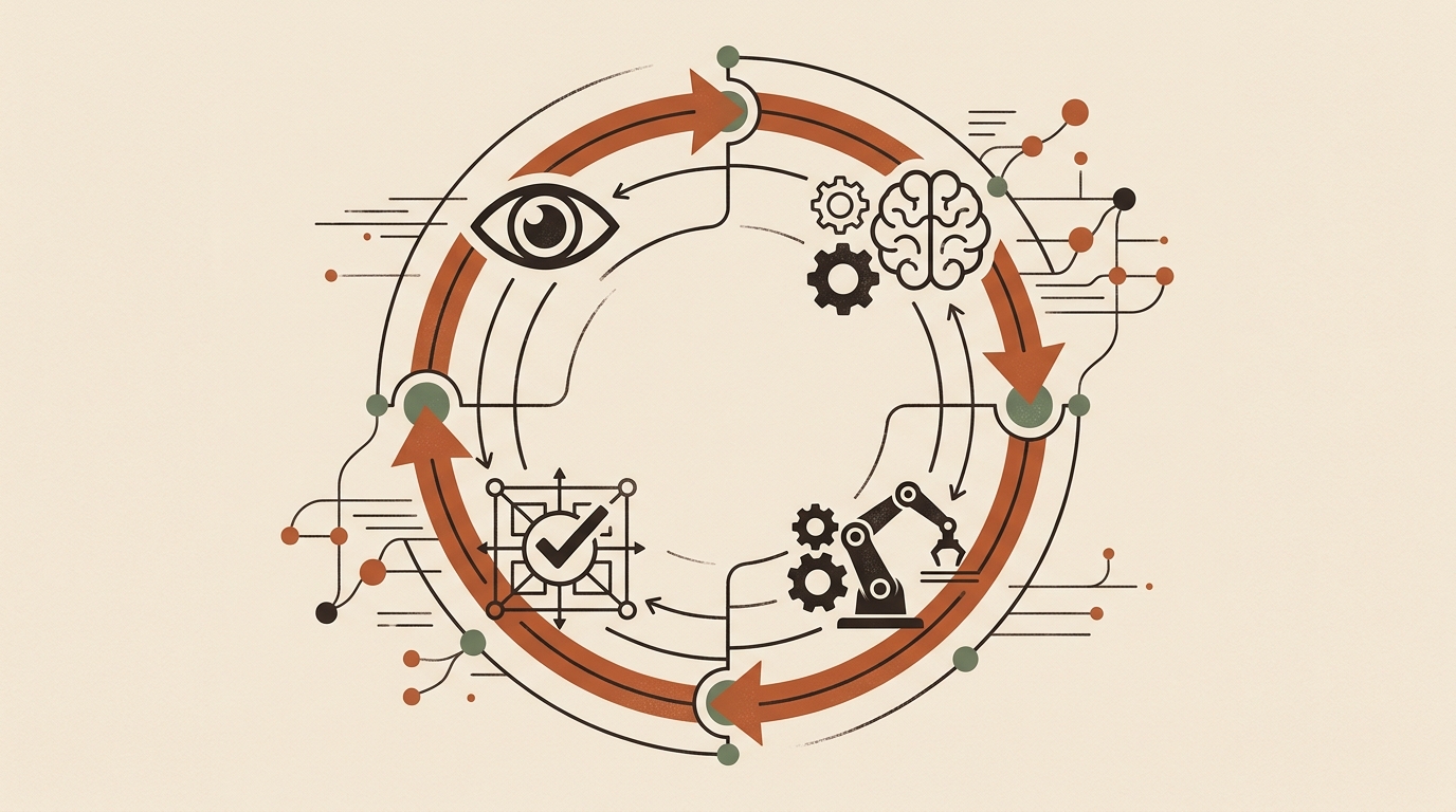 AI Loop Engineering: Cultivating Autonomous Systems