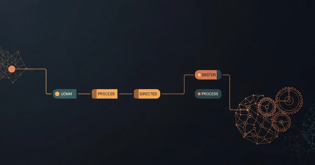 Querying Meta's AI Mode for Rapid Market Intelligence